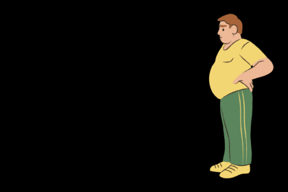 belly fat